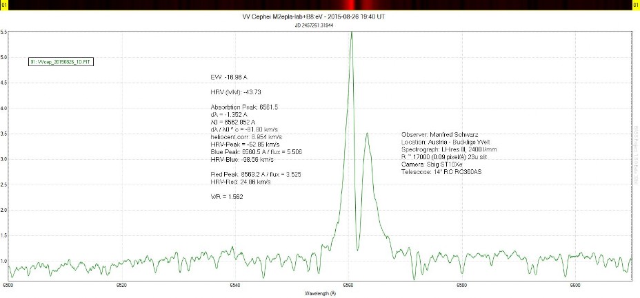 vvCep 2400gr