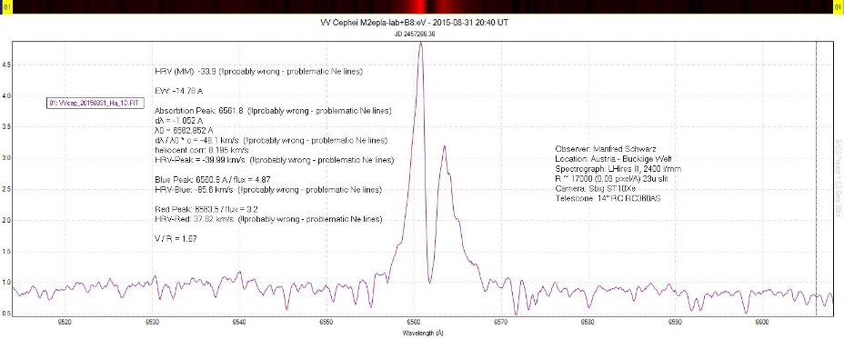 vvCep 2400gr