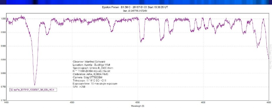 EpsPer 2400gr