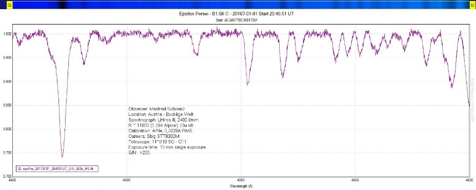 EpsPer 2400gr