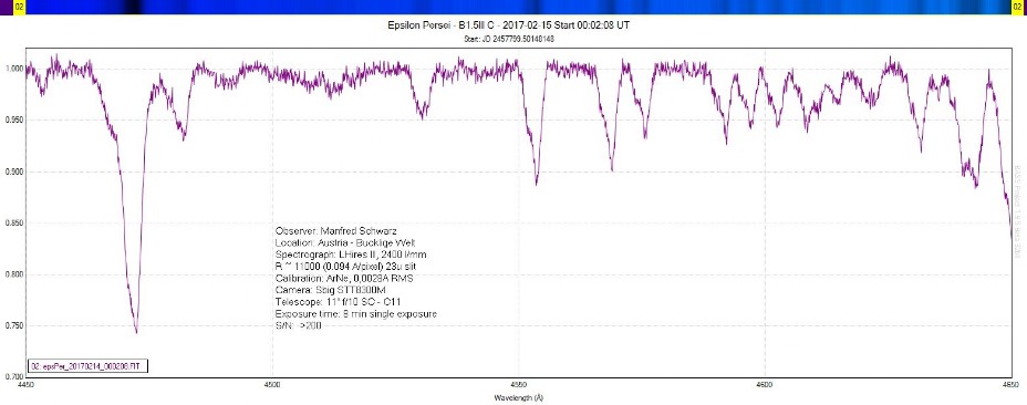 EpsPer 2400gr