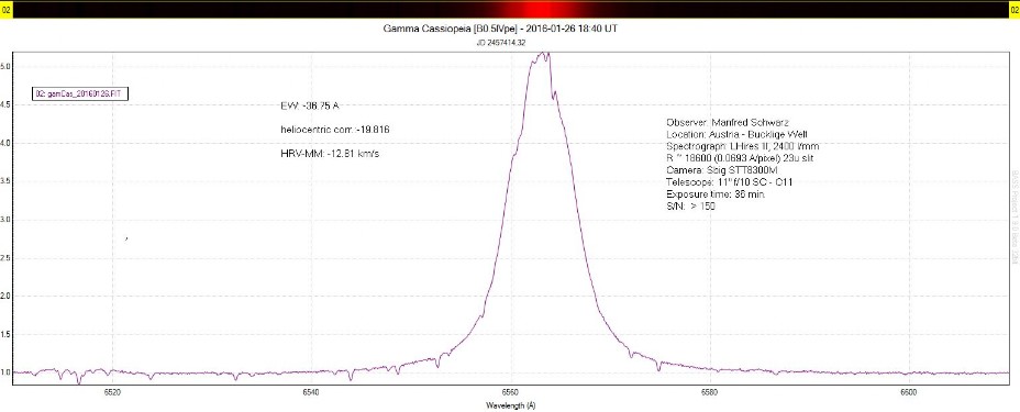 GamCas 2400gr