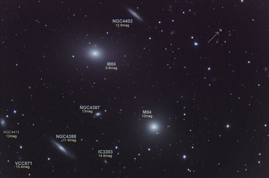 M84 + M86 +NGC4402 + NGC4388